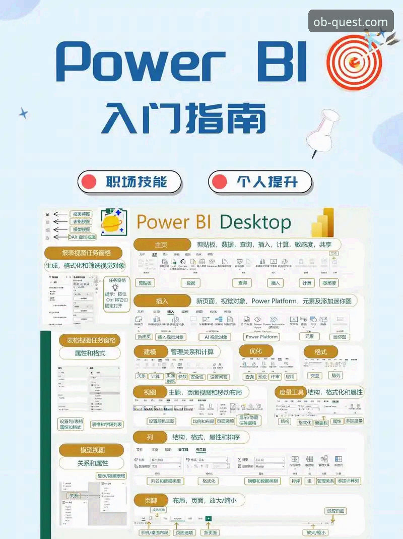 OB欧宝娱乐平台必备的五大核心功能实用指南